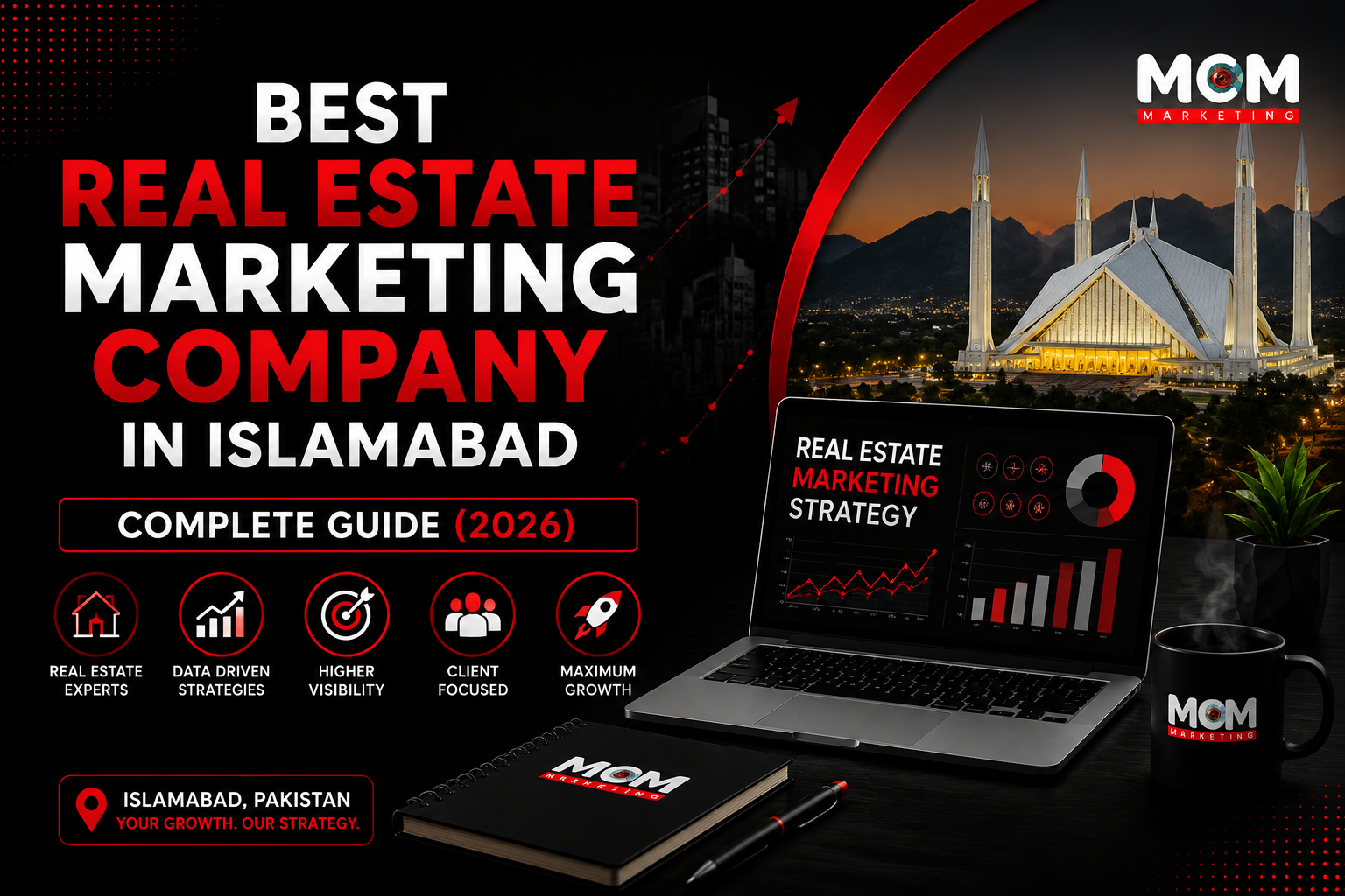 Best Real Estate Marketing Company in Islamabad- Mr Creative Marketing Agency 